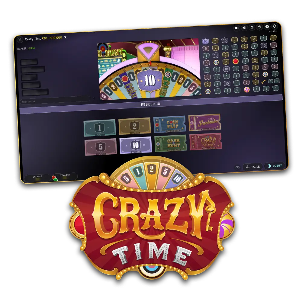 Read the most recent information about Crazy Time bets.