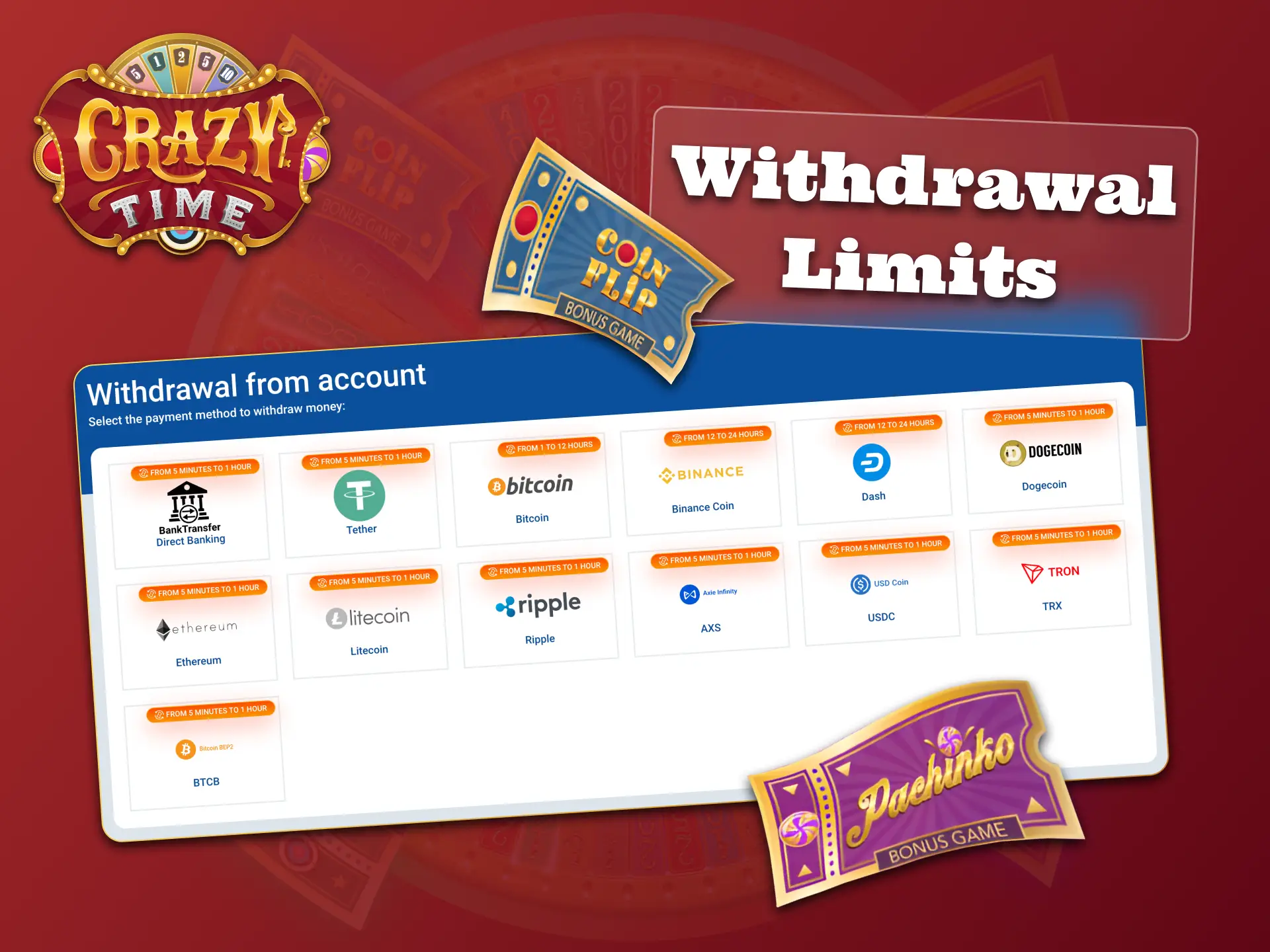All casinos have minimum and maximum withdrawal limits.
