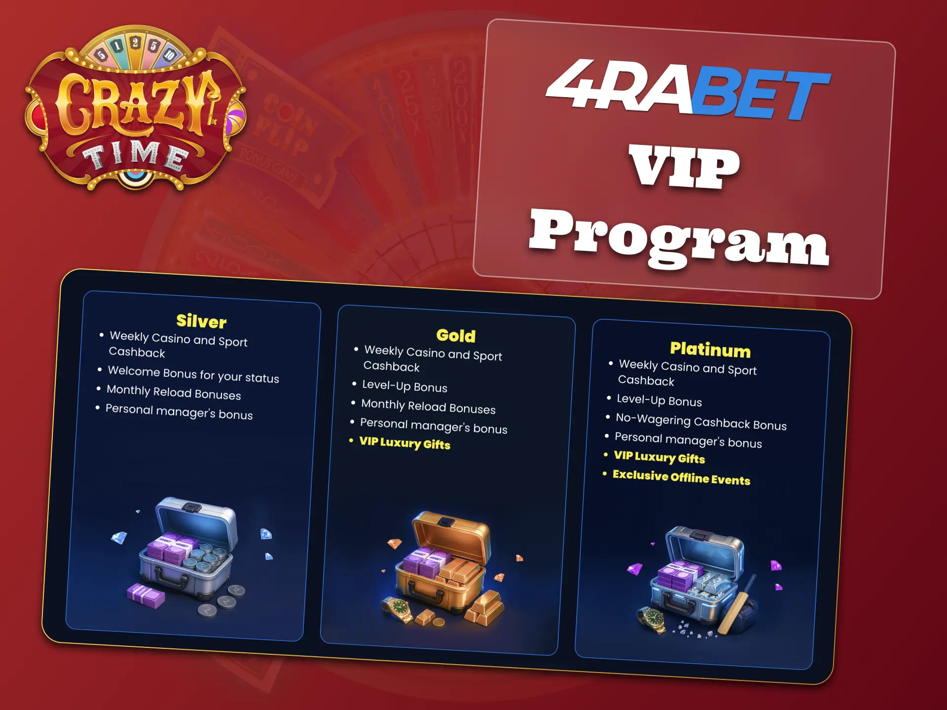 Join 4Rabet VIP Club, enjoy Crazy Time rewards.